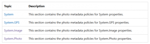 Correcting Image Orientation Using EXIF Metadata in Xbase++